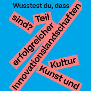 Blauer Hintergrund mit schwarzem Text und roten Textfeldern, die Wörter wie 'Wusstest du, dass', 'ist?', 'Teil', 'erfolgreicher Innovationslandschaften', 'Kultur' und 'Kunst und' zeigen.