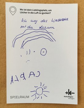 Postkarte mit Ideen von Besucher:innen des Bauwagens im Rahmen des Projekts SPIEL:RAUM der KulturRegion Stuttgart 2021-2022