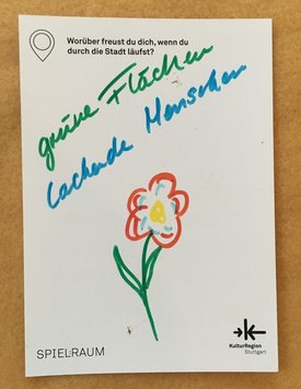 Postkarte mit Ideen von Besucher:innen des Bauwagens im Rahmen des Projekts SPIEL:RAUM der KulturRegion Stuttgart 2021-2022