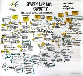 Illustration des Gesprächs von Nicole Funke