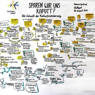 Illustration des Gesprächs von Nicole Funke