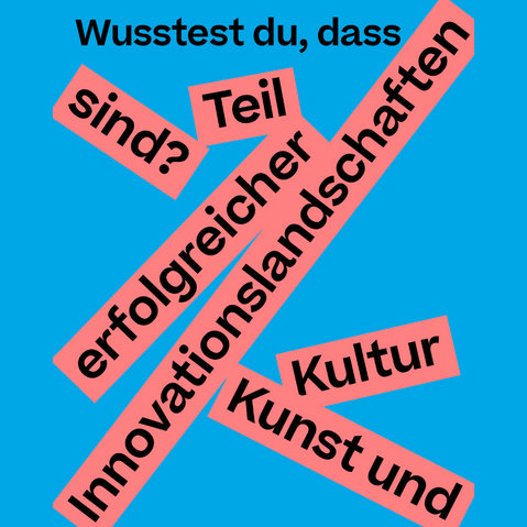 Blauer Hintergrund mit schwarzem Text und roten Textfeldern, die Wörter wie 'Wusstest du, dass', 'ist?', 'Teil', 'erfolgreicher Innovationslandschaften', 'Kultur' und 'Kunst und' zeigen.