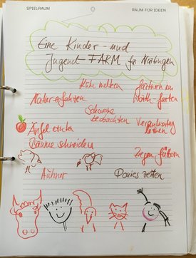 Ideen von Besucher:innen des Bauwagens im Rahmen des Projekts SPIEL:RAUM der KulturRegion Stuttgart 2021-2022