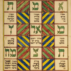 Handgemaltes hebräisches Gebetstableau in einem schwarzen Holzrahmen. Der Text ist in Felder unterteilt, viele davon sind farbig gestaltet mit diagonalen Streifen in Rot, Grün, Gelb und Blau. In den weißen Feldern stehen große hebräische Buchstaben, vermutlich mit spiritueller oder mystischer Bedeutung.