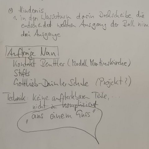 Handschriftliche Mitschrift auf weißem Papier mit Notizen zu einem Projekt, dargestellt in einem kreisförmigen Ausschnitt, der wie ein Loch wirkt.