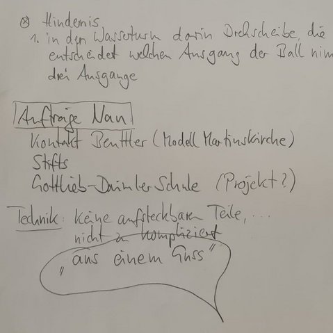Handschriftliche Mitschrift auf weißem Papier mit Notizen zu einem Projekt, dargestellt in einem kreisförmigen Ausschnitt, der wie ein Loch wirkt.